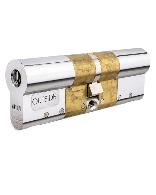 Бренд ABLOY