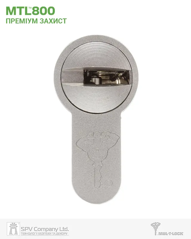 Бренд MUL-T-LOCK