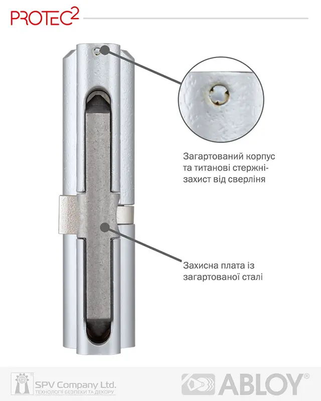 Доставка й оплата