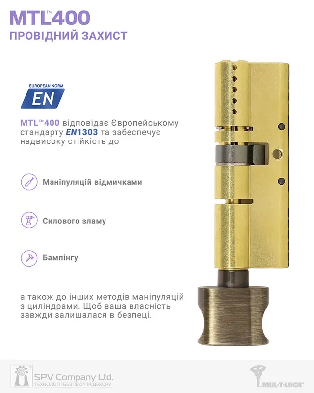 Бренд MUL-T-LOCK