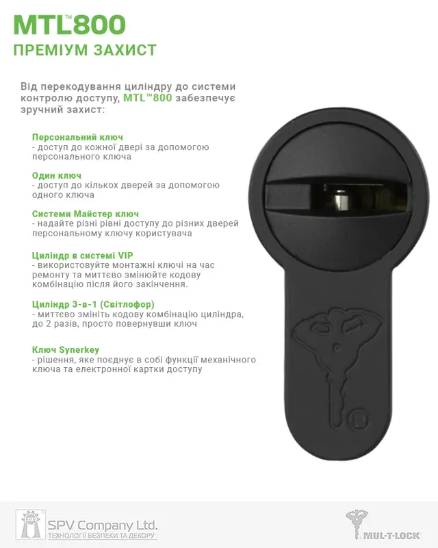 Бренд MUL-T-LOCK
