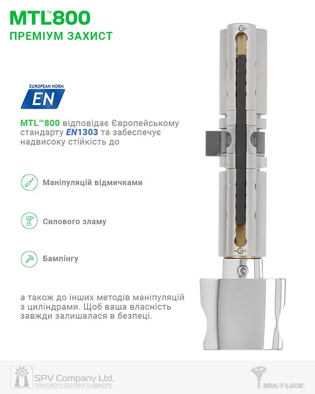 Відділка: матовий нікель