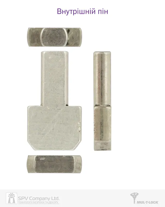Бренд MUL-T-LOCK