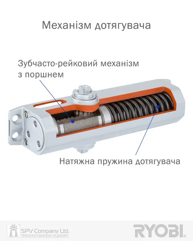 Доставка й оплата