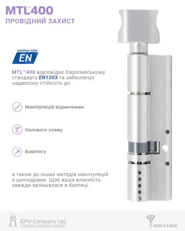 Бренд MUL-T-LOCK