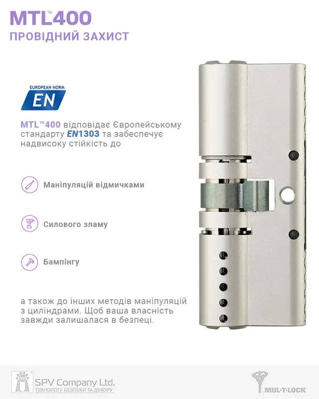 Бренд MUL-T-LOCK