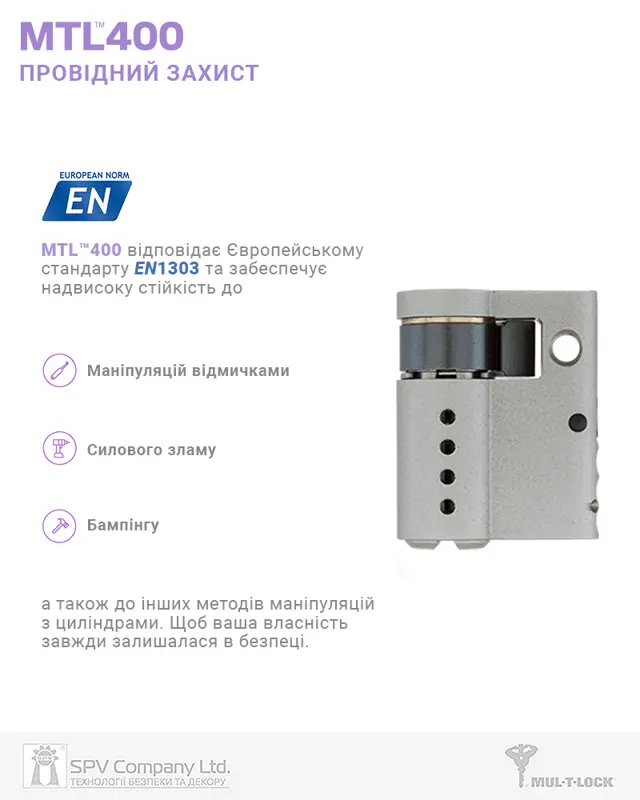 Бренд MUL-T-LOCK