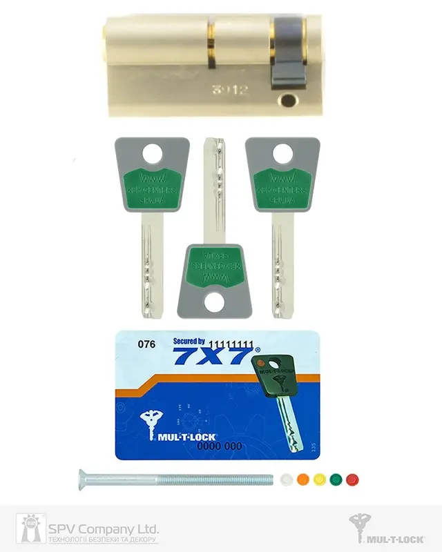 Бренд MUL-T-LOCK