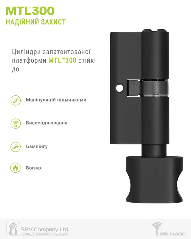 Бренд MUL-T-LOCK