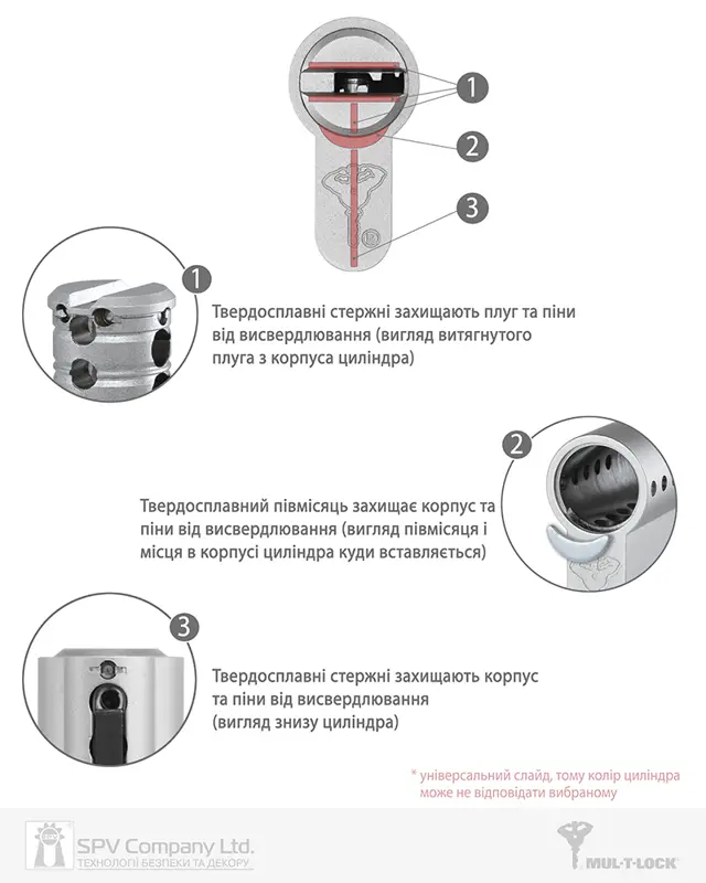 Відділка: полірована латунь