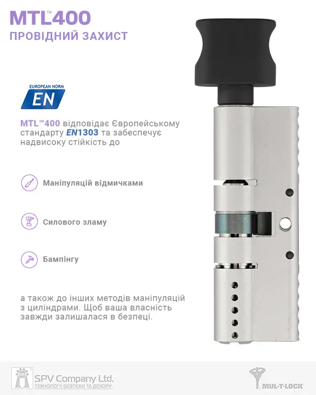 Бренд MUL-T-LOCK