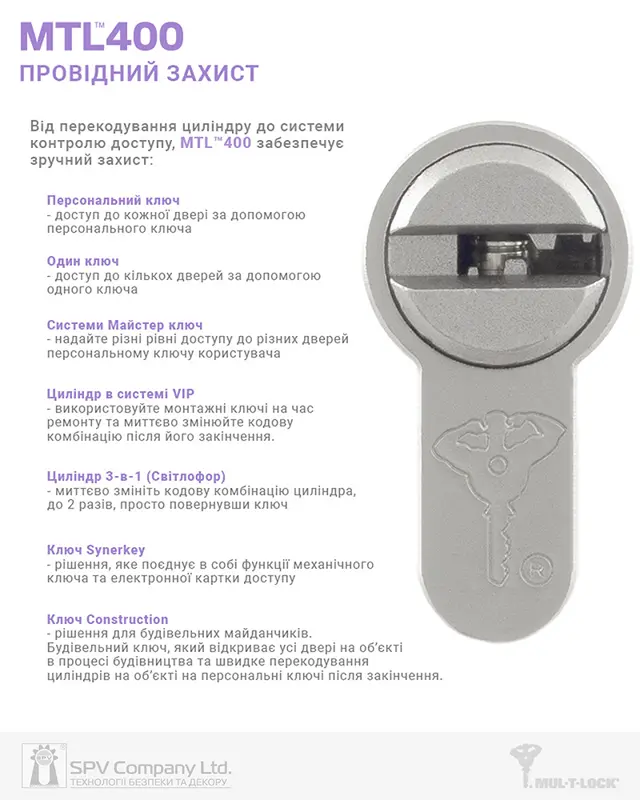 MUL-T-LOCK