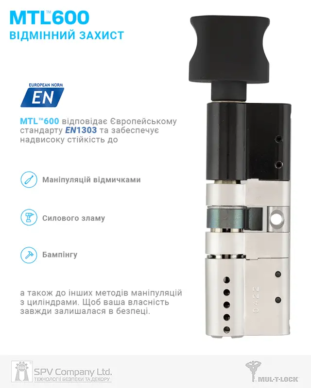 Бренд MUL-T-LOCK