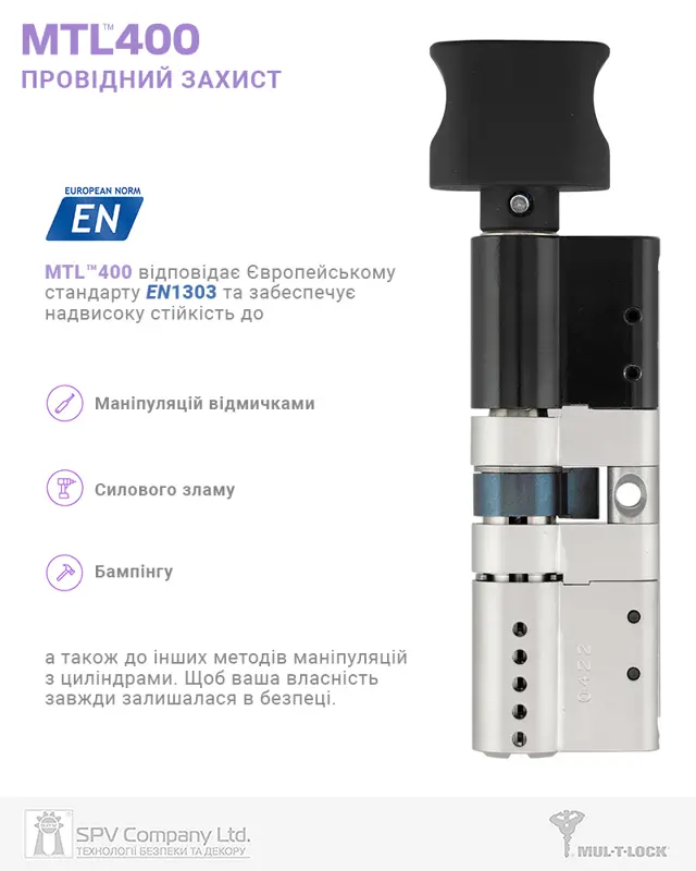 Бренд MUL-T-LOCK