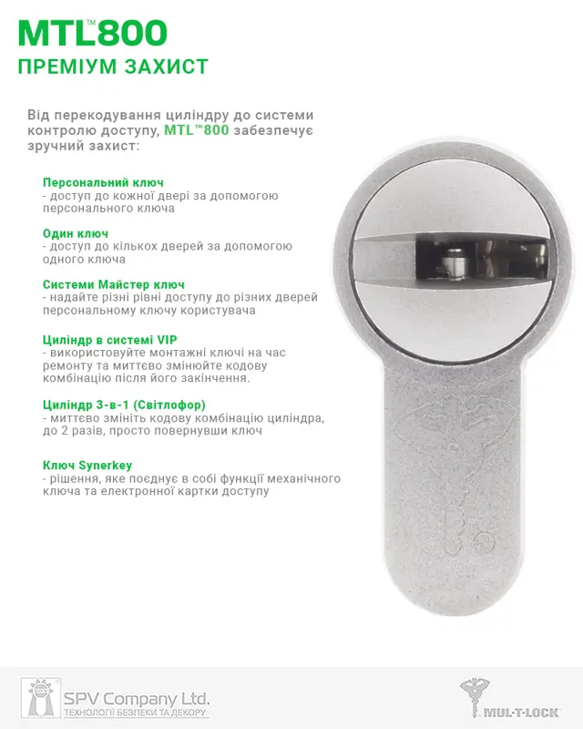 Бренд MUL-T-LOCK