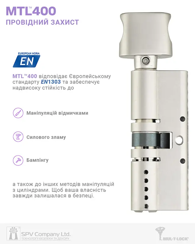 Бренд MUL-T-LOCK