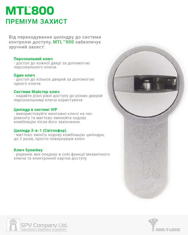 Бренд MUL-T-LOCK