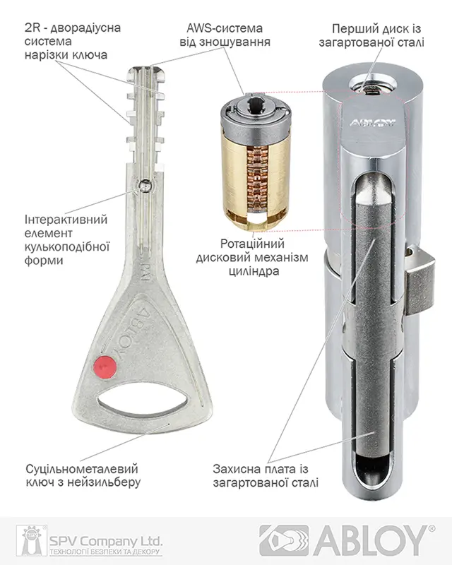 Відділка: хром