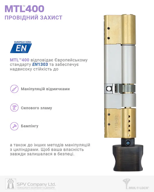 Бренд MUL-T-LOCK