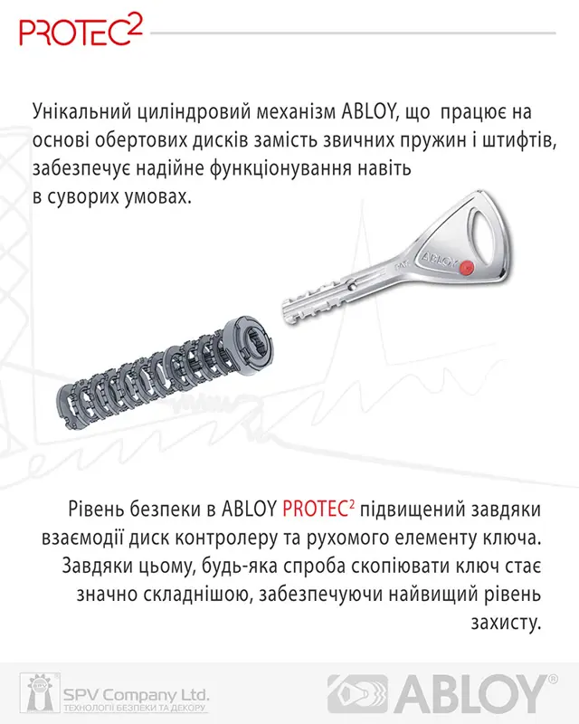 ABLOY