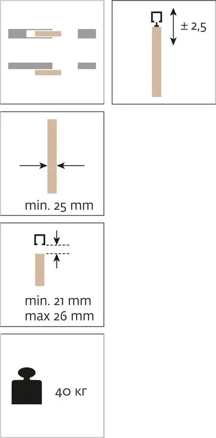 Про модель